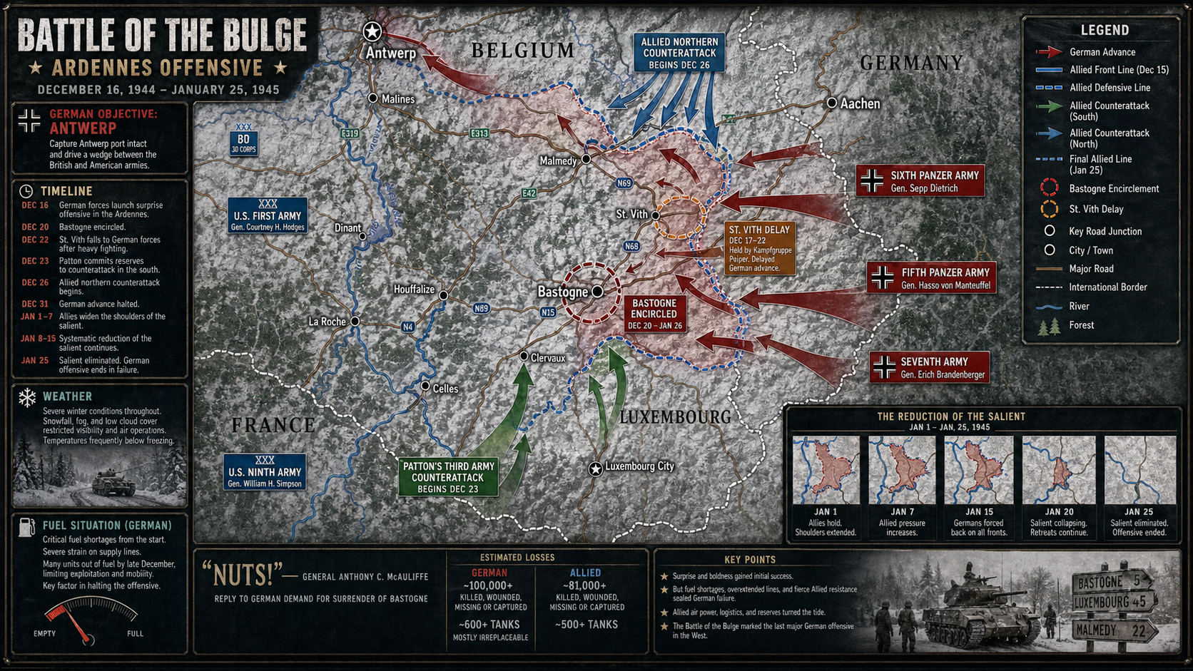 Battle of the Bulge operational map showing German attack routes, Allied defenses, roads, and fuel constraints