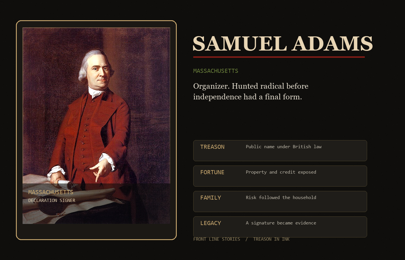 Samuel Adams profile