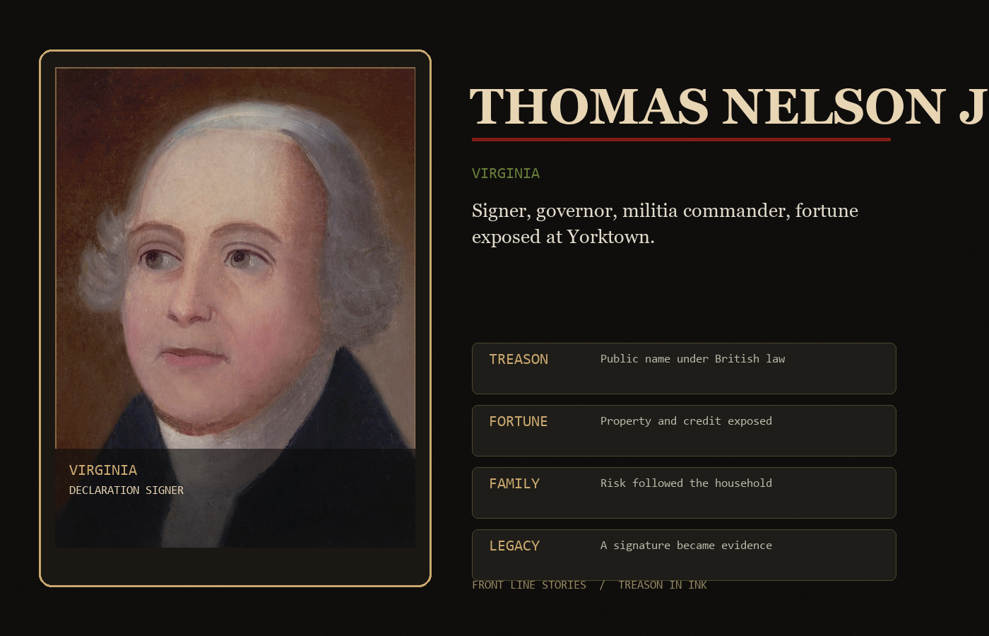 Thomas Nelson Jr profile
