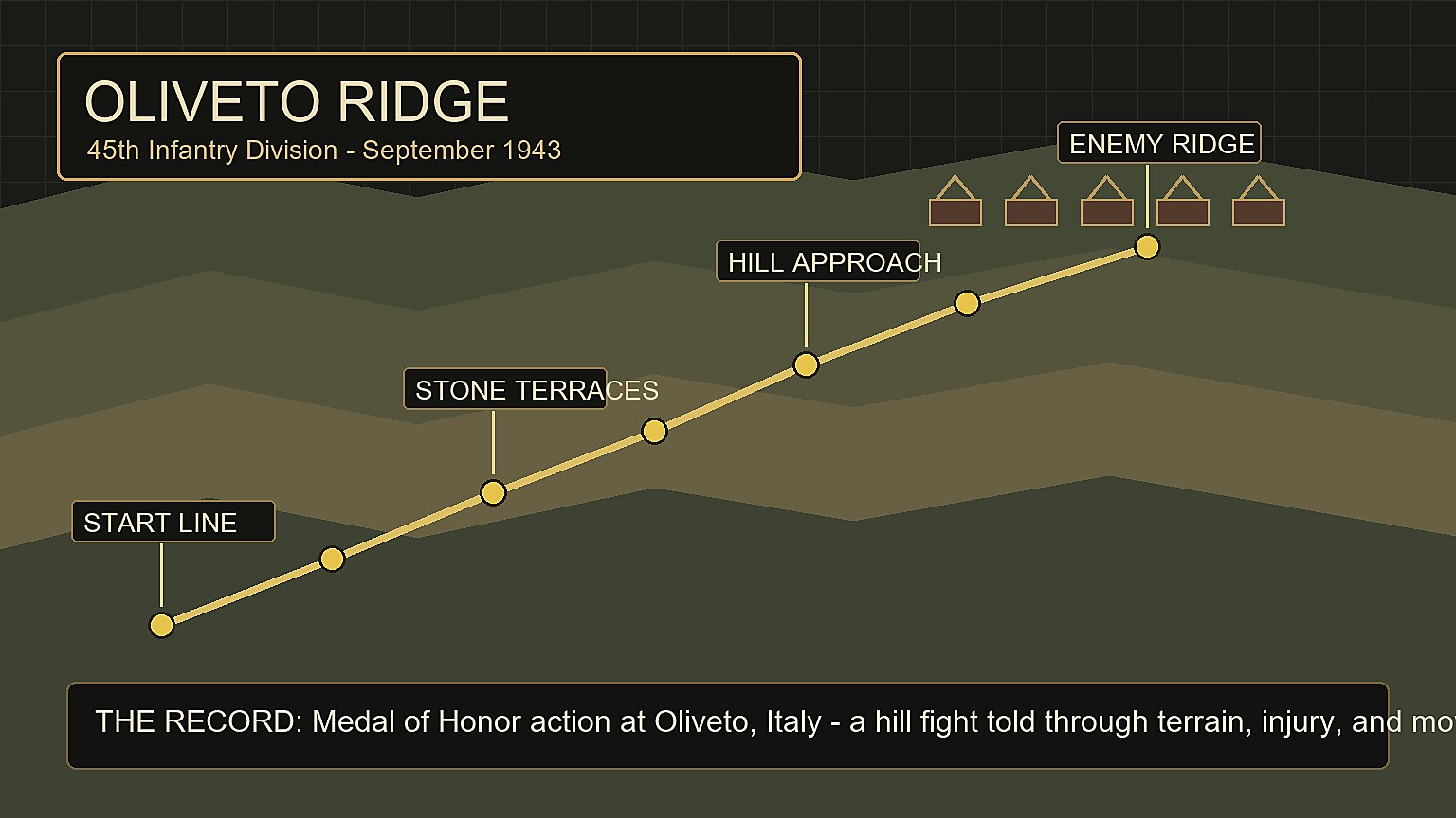 Medal of Honor citation document and award ceremony representing the official recognition