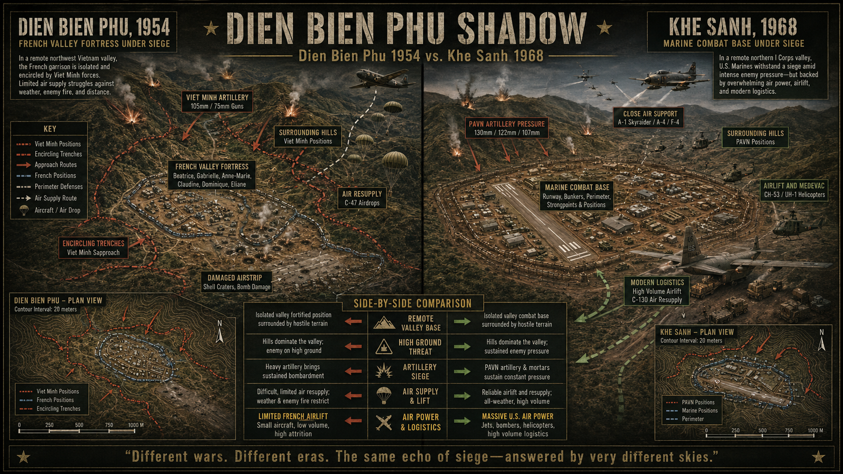 Comparison graphic of Dien Bien Phu 1954 and Khe Sanh 1968