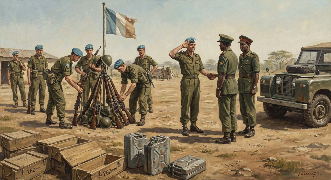 A Company in captivity