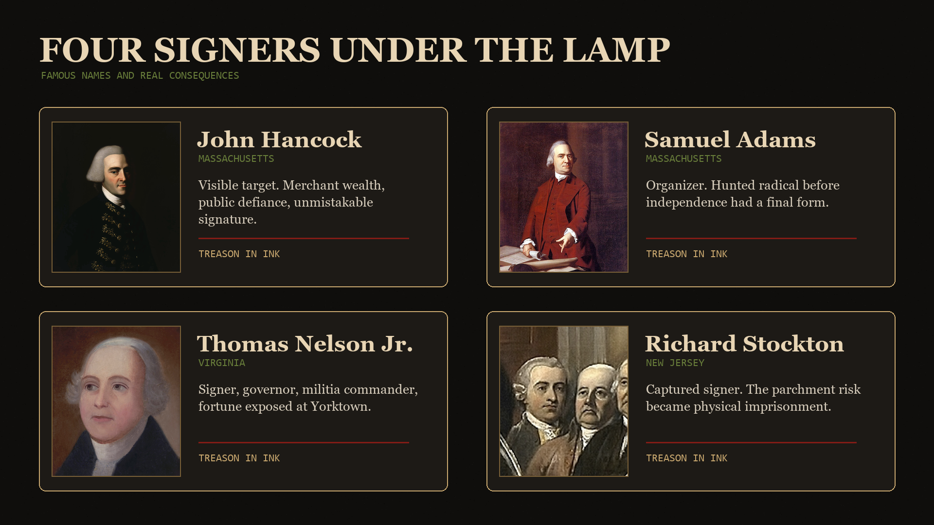 Composite of Hancock Adams Nelson and Stockton