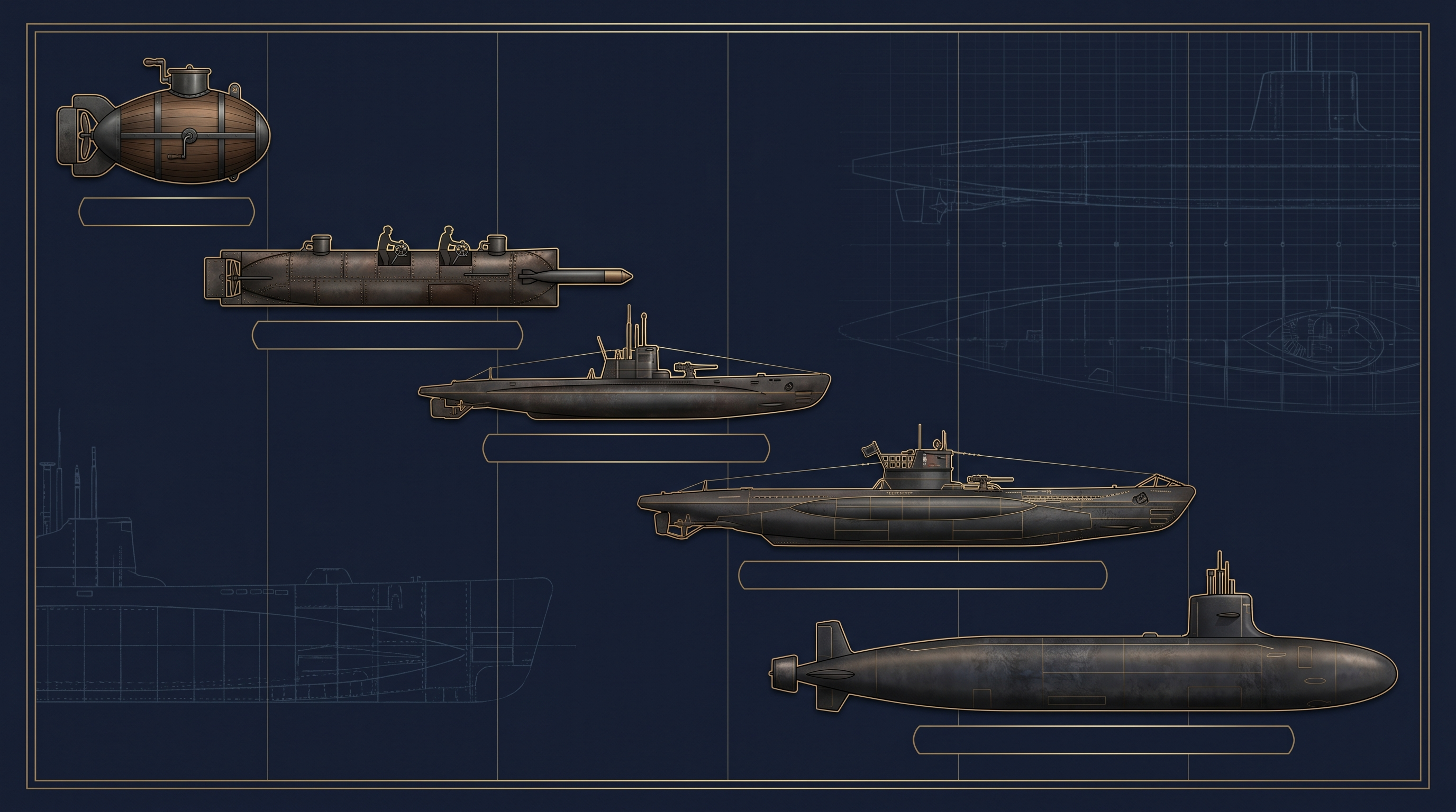 Visual timeline from the Turtle to later submarines